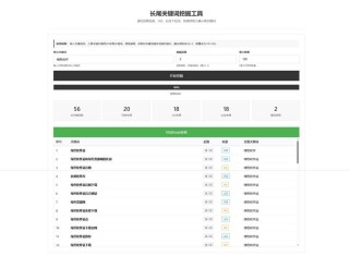 SEO关键词长尾词优化工具网页源码