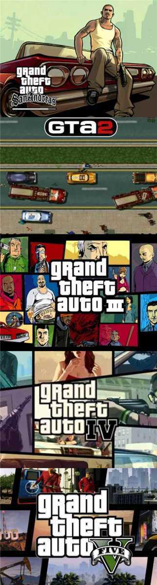 侠盗猎车GTA1-5全系列合集珍藏版_侠盗飞车系列游戏下载 第1张 侠盗猎车GTA1-5全系列合集珍藏版_侠盗飞车系列游戏下载 第1张