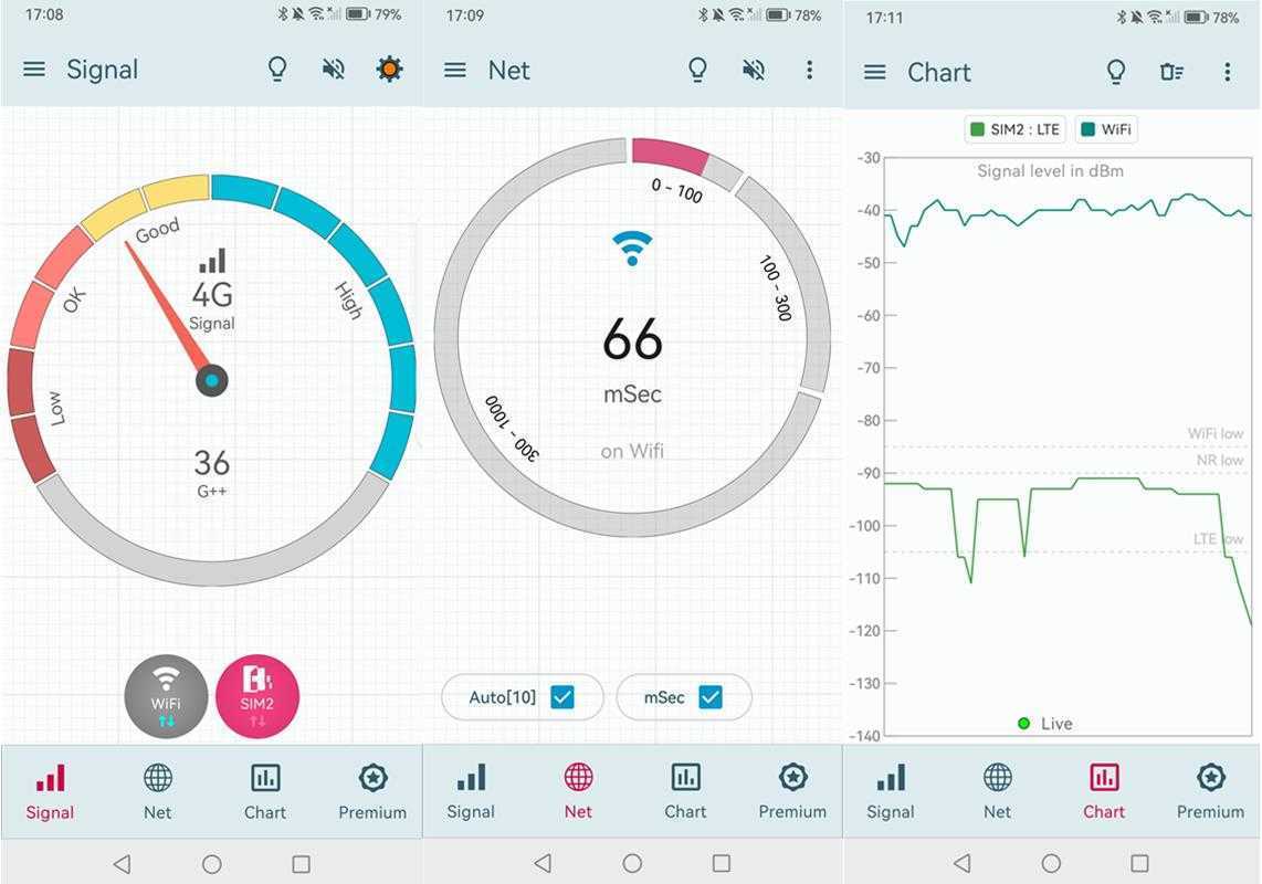 Signal Strength(信号强度检测软件) v29.2.0 build 2920 解锁高级版 第1张