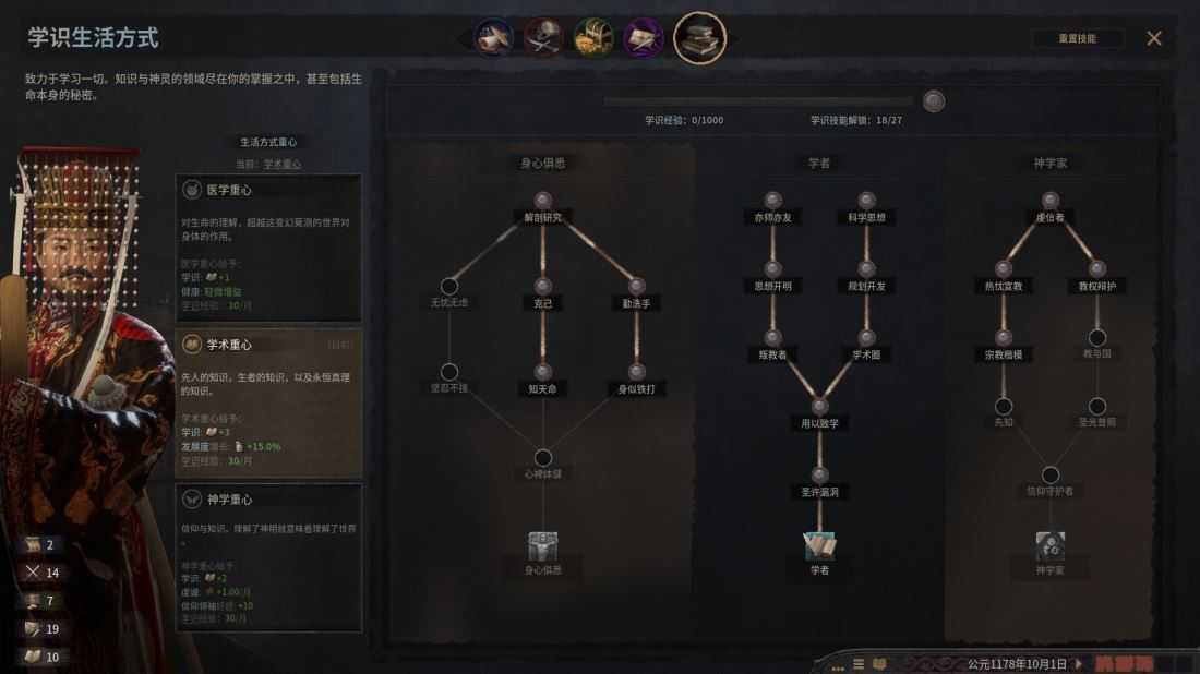十字军之王3 王权荣耀版 Build.25588574 免安装绿色豪华中文版|唯凭上帝DLC+季票+全DLC+修改器|解压即撸 第6张 十字军之王3 王权荣耀版 Build.25588574 免安装绿色豪华中文版|唯凭上帝DLC+季票+全DLC+修改器|解压即撸 第6张